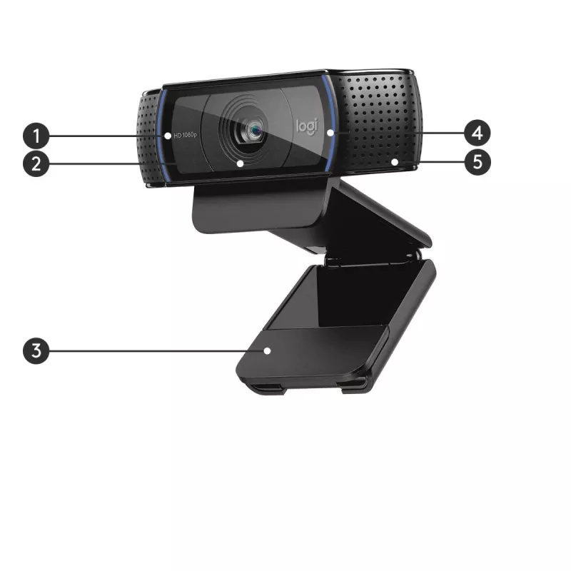 Cameră web LOGITECH C920 HD Pro - USB