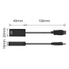 Adaptor DisplayPort la HDMI ACT AC7555