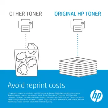HP Q3658A printer kit Transfer kit