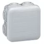Legrand 092005 Capac de protecție priză gri
