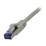 Cablu patch RJ45 - CAT6A 500MHz - 2 m - gri - S-STP (S/FTP) - AWG26 - LSZH - Synergy 21