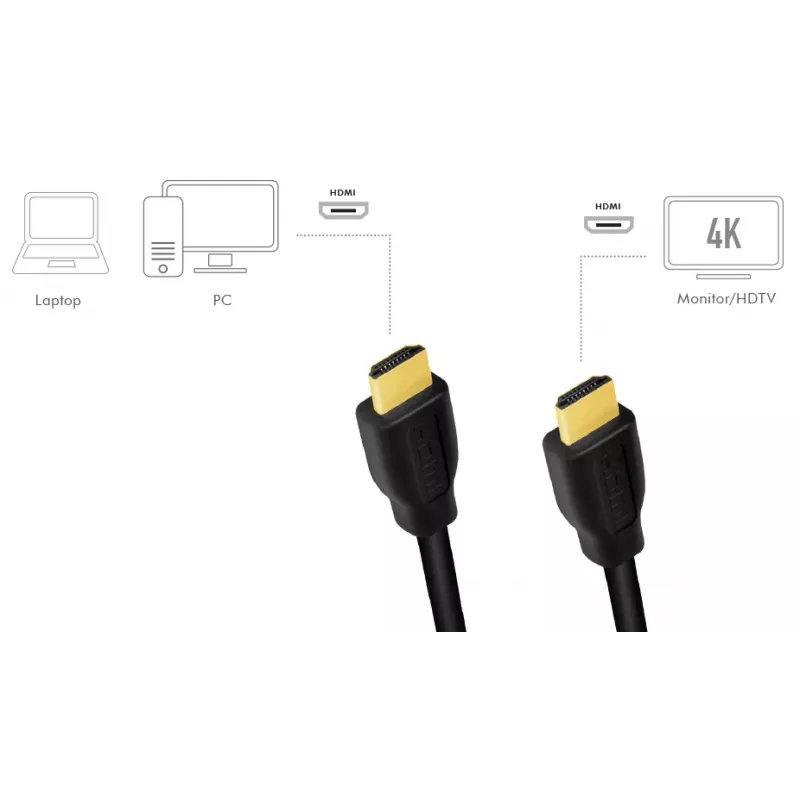 Cablu HDMI LogiLink CH0102 3m