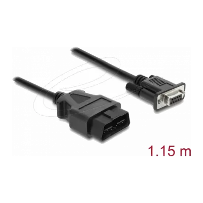 Cabluri și adaptoare OBD