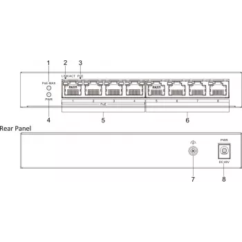 Switch neadministrat Hikvision DS-3E0508P-O 8 porturi 4-PoE
