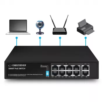 Esperanza Switch PoE+ cu 10 porturi 10/100/1000 120W MATRIX ENS108