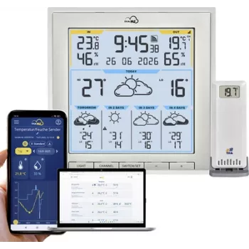 TFA TFA.me 35.8105.02 ID-08 Stație meteo wireless WLAN albă