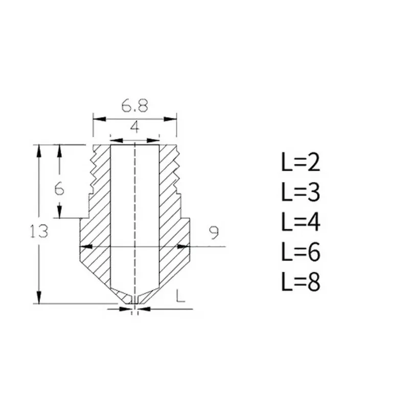ALLNET 4duino Duze 3D, dimensiuni variate