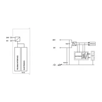 Cuplor fieldbus WAGO 750-362 Modbus TCP - generația a 4-a