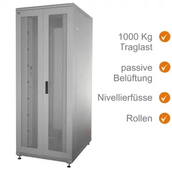 Dulap de rețea IT-BUDGET 19