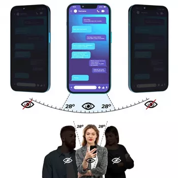 Folie de protecție pentru confidențialitate din sticlă călită GrizzGlass SecretGlass pentru OnePlus Nord CE 3 Lite