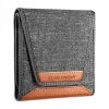 KF Filter Pouch for 3 Filters 67mm 72mm 74mm 77mm 82mm Kf13.138