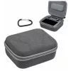 SUNNYLIFE Husă rigidă de protecție pentru controller DJI RC 1 / RC 2