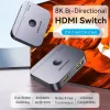 Switch HDMI 2.1 bidirecțional VENTION cu 2 porturi 8K
