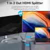 Switch HDMI 2.1 bidirecțional VENTION cu 2 porturi 8K