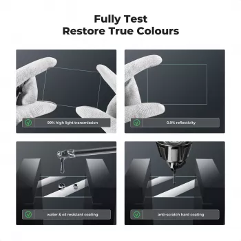 KF 3-Pack 9H Tempered Glass Screen Protector for Sony NEX-7, NEX-6, NEX-6L, NEX-5, NEX-3N, Alpha a6600