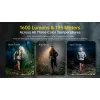 Lanternă frontală NITECORE UT6 1600 lumeni