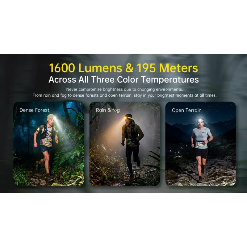 Lanternă frontală NITECORE UT6 1600 lumeni
