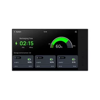 Monitor de energie pentru microinvertor EcoFlow PowerStream