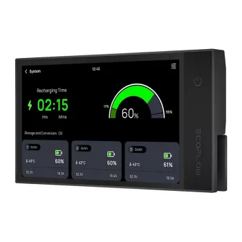 Monitor de energie pentru microinvertor EcoFlow PowerStream