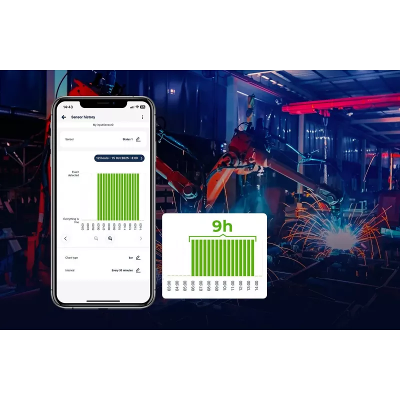 Modul cu 4 intrări BLEBOX inputSensorQ WiFi