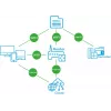 Modul cu 4 intrări BLEBOX inputSensorQ WiFi