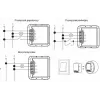 Modul dimmer mini OXT cu 1 circuit ZigBee TUYA T265