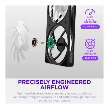 Ventilator NZXT F140 RGB 140mm negru