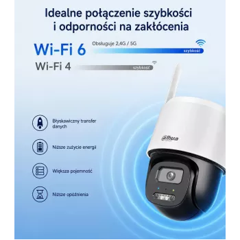 Cameră Wi-Fi Dahua BP5E 5MP cu pan-tilt și panou solar