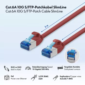 LogiLink Cablu patch Cat.6A Slim S/FTP LSZH, roșu, 5 m, SlimLine