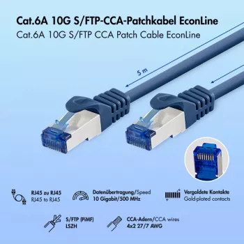 Cablu patch LogiLink Cat.6A S/FTP LSZH, 5 m, albastru, EconLine