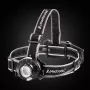 Lampă frontală MacTronic Camo 2 AHL0115