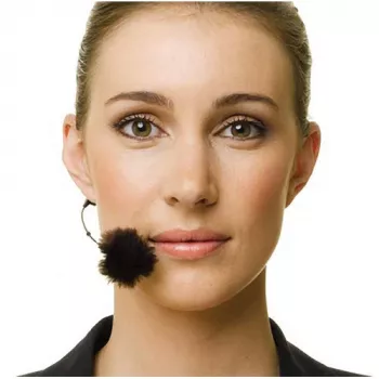 Rode MiniFur-HS1 Artificial Fur Windshield for HS1 Headset Microphone (MINIFURHS1)