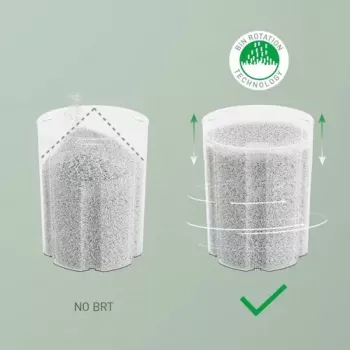 Distrugător de documente cu tăiere în particule Leitz IQ Optimax AutoFeed 150 P-4 cu alimentare automată 150 de coli și coș 15L, negru