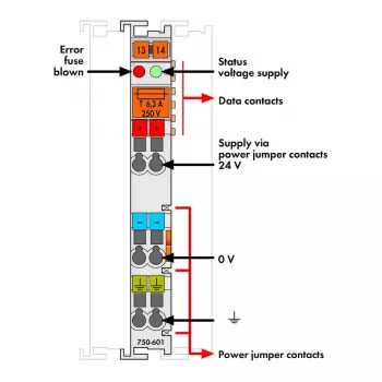 Modul de alimentare cu potențial WAGO 750-601 24 VDC