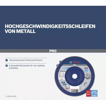 Bosch X571 Best for Metal Flap Disc 180 mm, P40, Zirconia Alumina, 22.23 mm Bore 2608607344