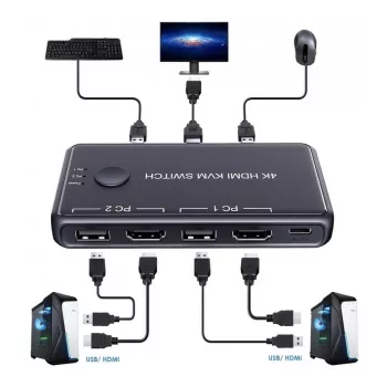 Switch KVM mini Exertis Connect, 2 porturi, HDMI / USB (060182)