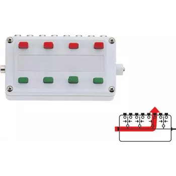 Märklin 72720 panou de comandă digital, alb