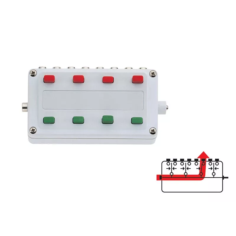 Märklin 72720 panou de comandă digital, alb