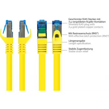 Cablu patch Good Connections RNS® Cat. 6A S/FTP cu protecție anti-agățare a clemei, fără halogen, galben, 20 m 8060-H200Y