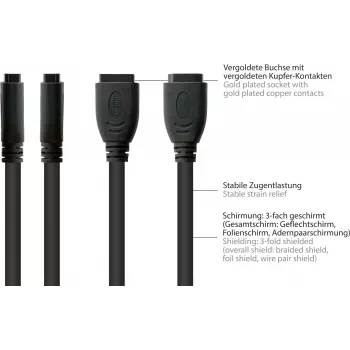 Cablu de instalare Good Connections HDMI, HDMI Type-A mamă la mamă pentru montaj în panou, 0,3 m, negru HDMI-AD23