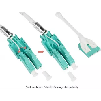 Cablu patch din fibră optică GoodConnections Alcasa LW-U820LC3 duplex multimod OM3 LC la LC, 20 m, aqua