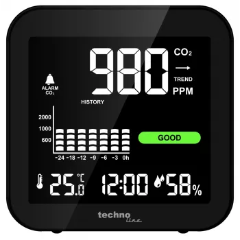 Monitor CO2 Technoline WL1025 cu temperatură și umiditate