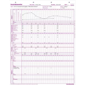 Formulare de documentare pentru îngrijire intensivă BOI, 50 file, A4 9206-00279