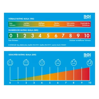 Riglă de evaluare a durerii BOI Dokutech (9218-00693)