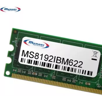 Modul de memorie MemorySolution 8 GB (00D4958, 00D4959)