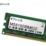 Modul de memorie MemorySolution 8 GB (00D4958, 00D4959)
