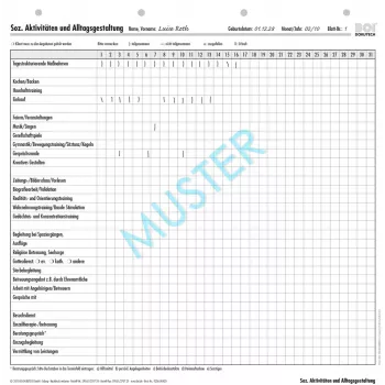 Formulare BOI pentru structurarea activităților sociale și a vieții cotidiene, 50 file 9206-00430