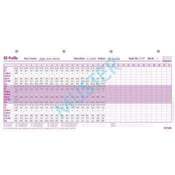 Formulare BOI BZ-Profile, 50 buc. (9206-00216)
