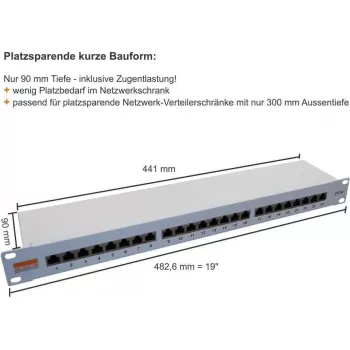 Patch panel IT-BUDGET 19