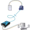 Set extender KVM Adder AdderLink X100 VGA USB Audio prin CATx până la 100m (X100A-USB/P-IEC)